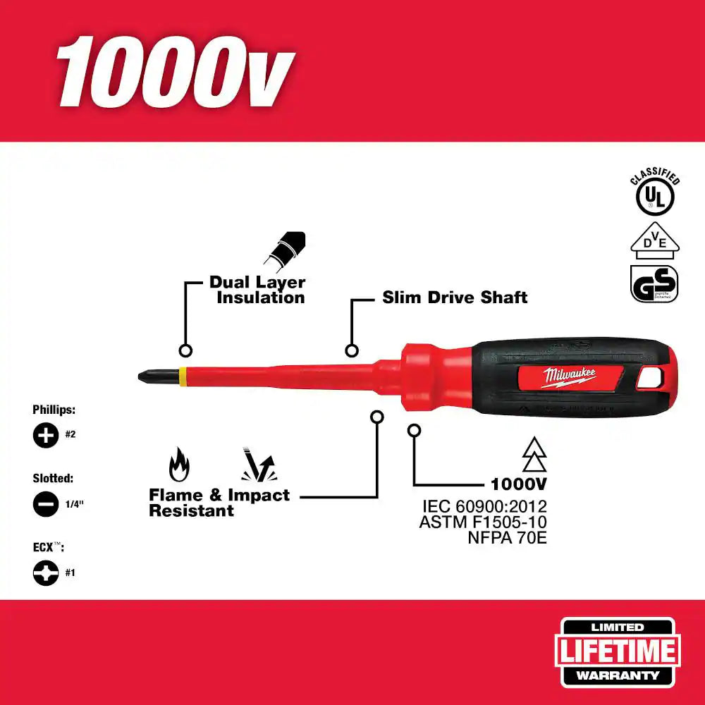 15 In. PACKOUT Tool Duffle Bag & Electrician Hand Tool Set (9-Piece)