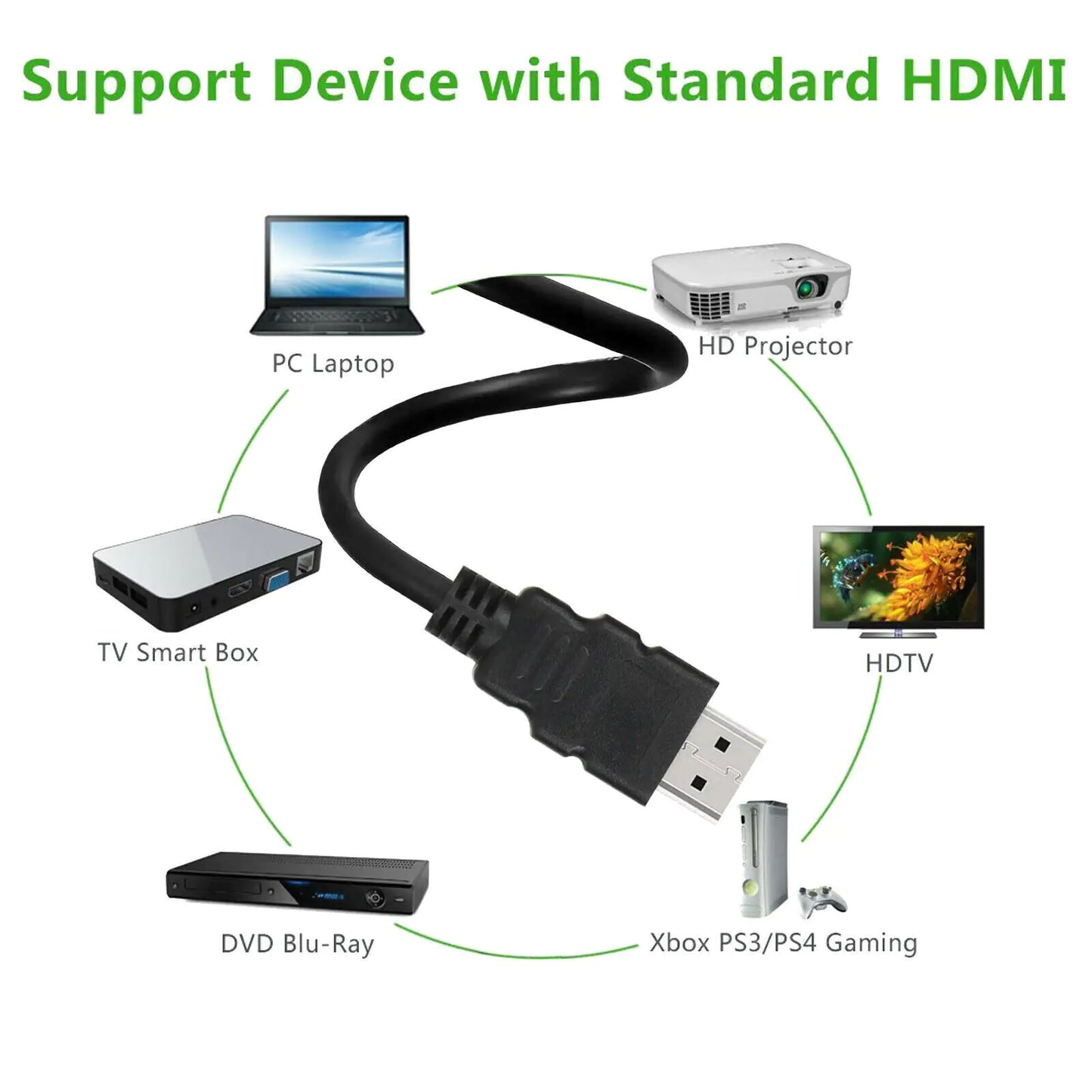 4K HDMI 2.0 Cable UHD HDTV Ultra HD High Speed 2160P HDR 60Hz 18Gbps Dolby HDCP