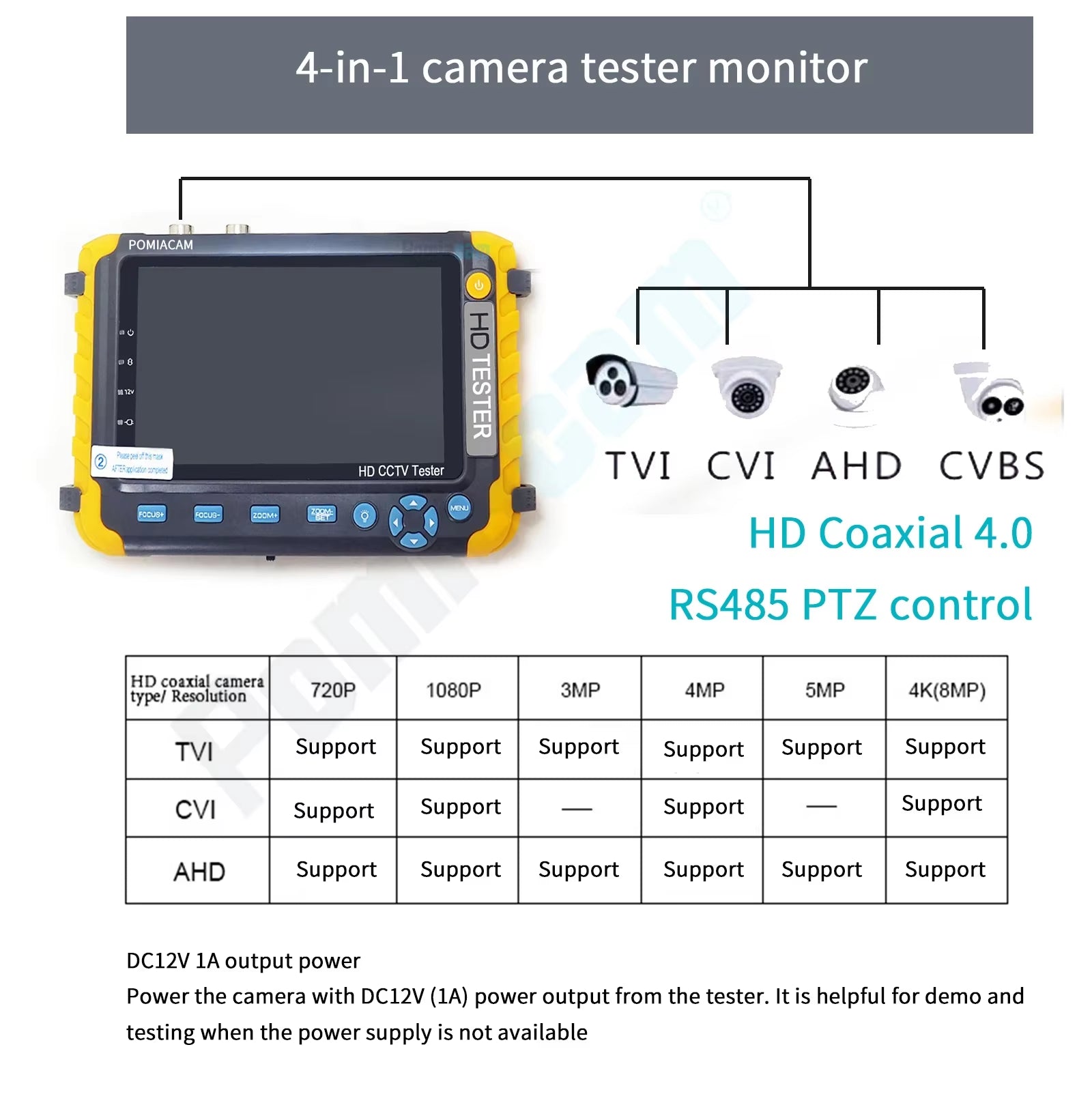 Ahd Camera Monitor，Cctv Tester，Ahd Cvi Tvi Cvbs 4 in 1 Cameras Test Tool ，Ptz Control,Hdmi Input Monitor. DC 12V Power Out