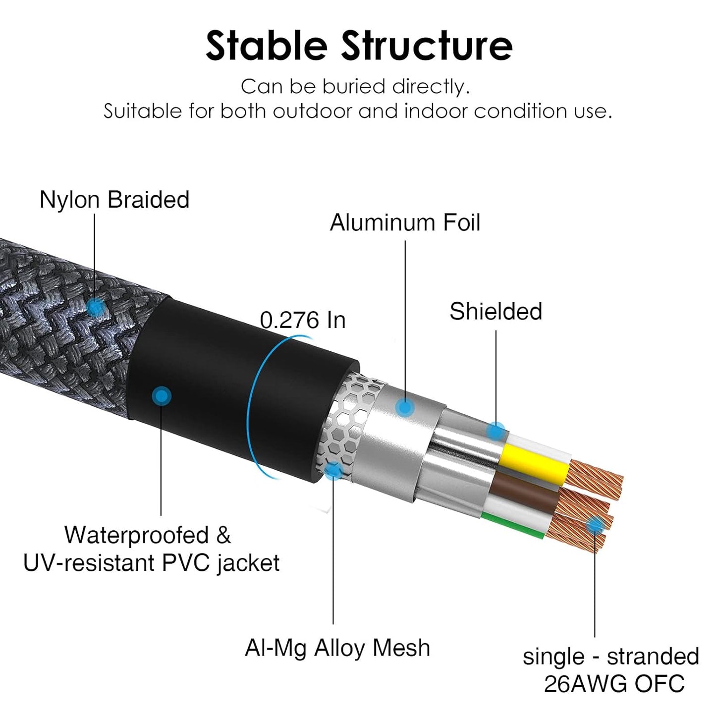 Cat 8 Ethernet Cable 6 Ft, Either Network Cable, Wi Fi Cable, High Speed Gaming Ethernet Cable, Gigabit Ethernet Cable, Heavy Duty 26AWG 40Gbps, 2000Mhz, S/FTP for Xbox, POE, PS5, Router