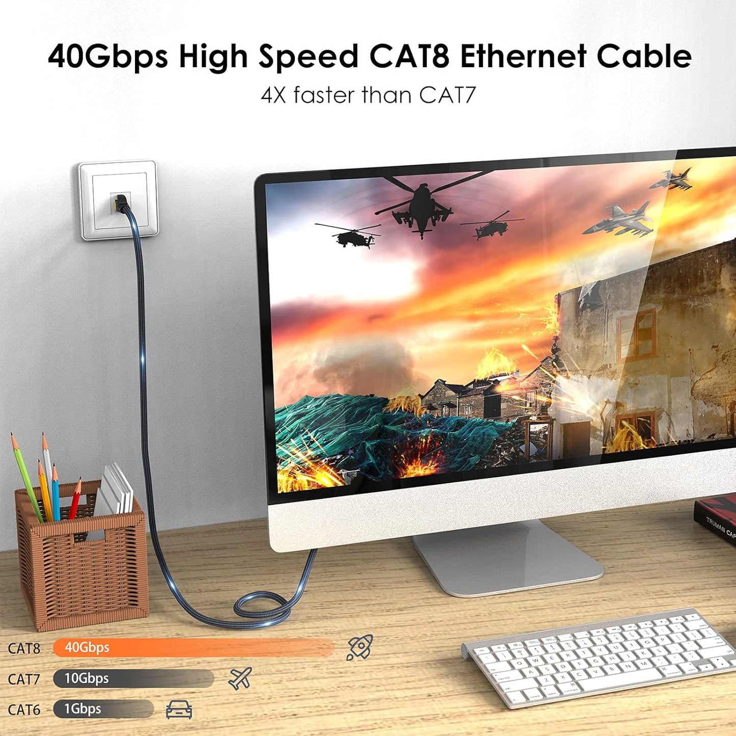 Cat 8 Ethernet Cable 6 Ft, Either Network Cable, Wi Fi Cable, High Speed Gaming Ethernet Cable, Gigabit Ethernet Cable, Heavy Duty 26AWG 40Gbps, 2000Mhz, S/FTP for Xbox, POE, PS5, Router